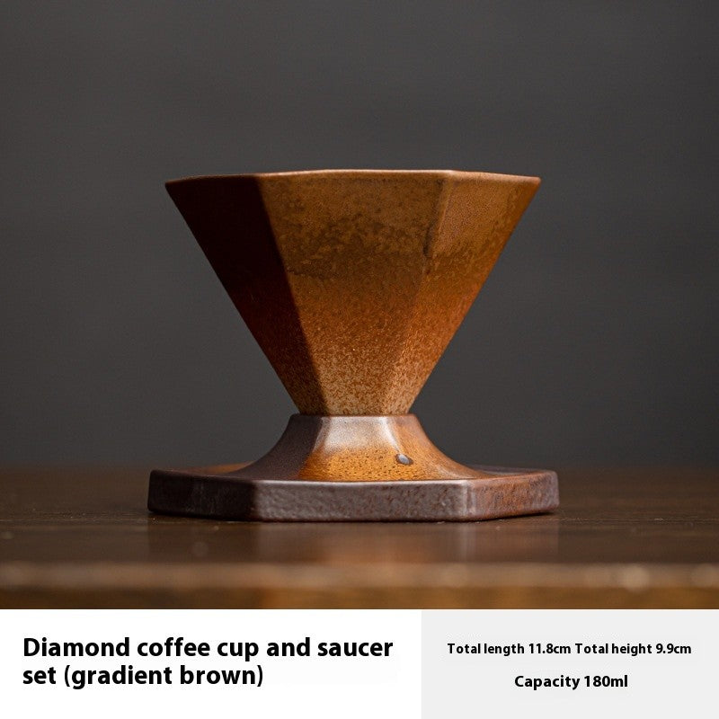 Emberlux Underglaze Coffee Cup Set