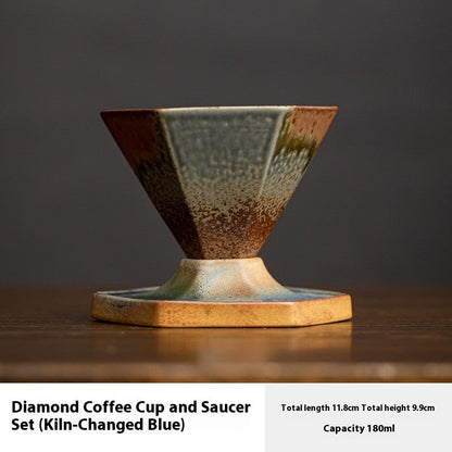 Emberlux Underglaze Coffee Cup Set