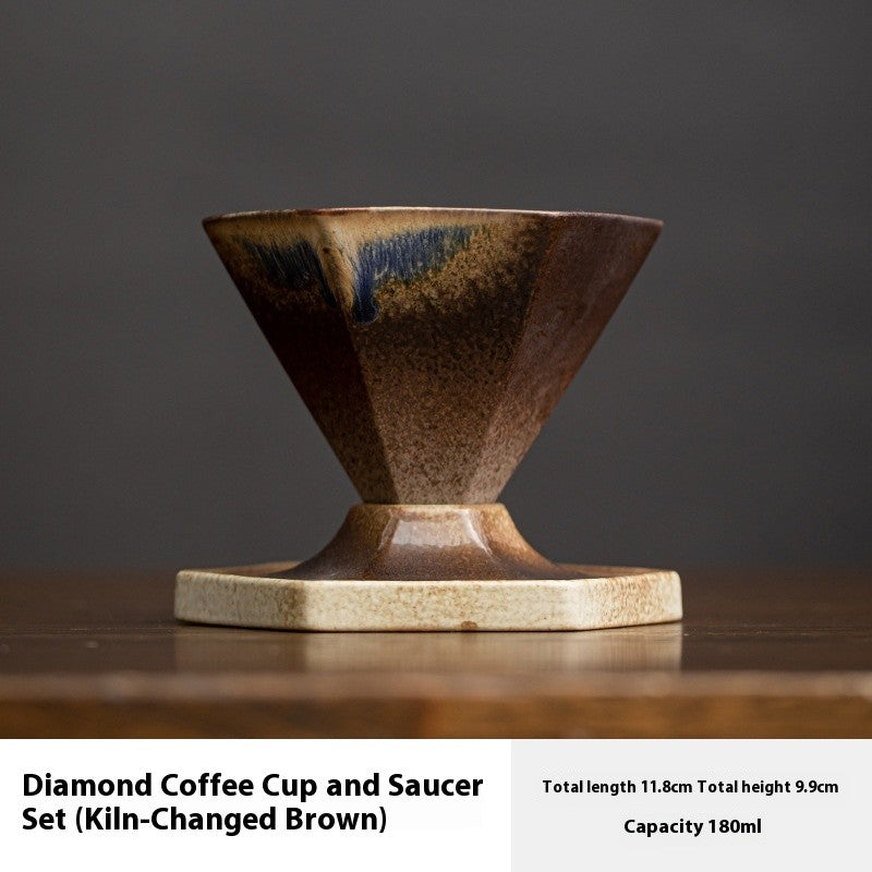 Emberlux Underglaze Coffee Cup Set