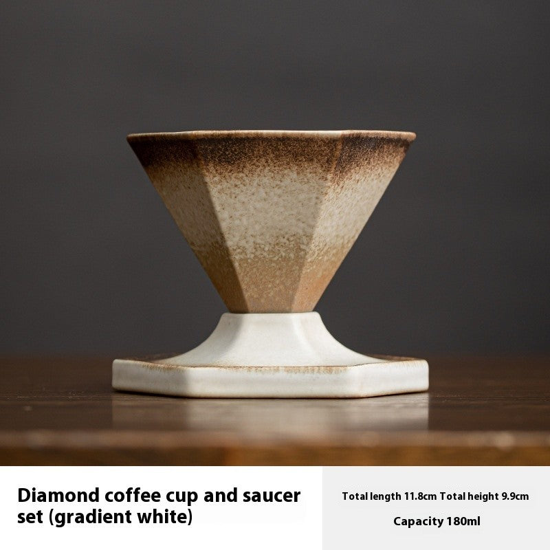 Emberlux Underglaze Coffee Cup Set