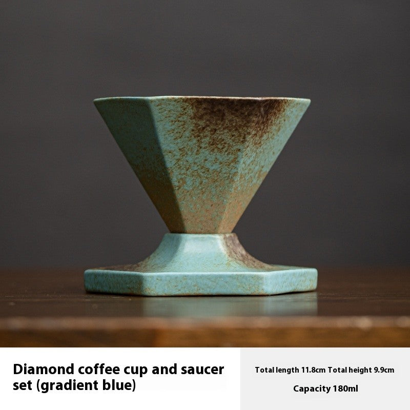 Emberlux Underglaze Coffee Cup Set