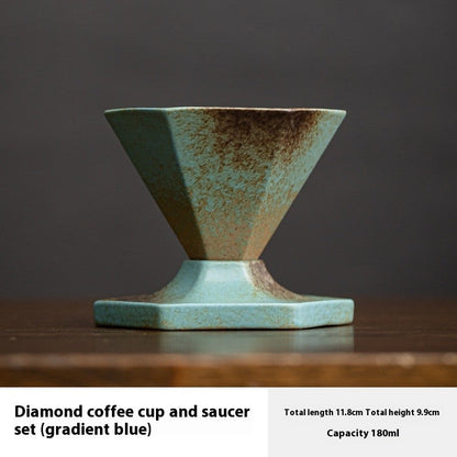 Emberlux Underglaze Coffee Cup Set